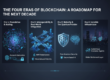 The Four Eras of Blockchain A Roadmap for the Next Decade